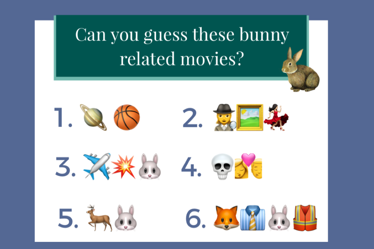 Game Your Brain with Maria's Brain Teaser—Week of April 9, 2023