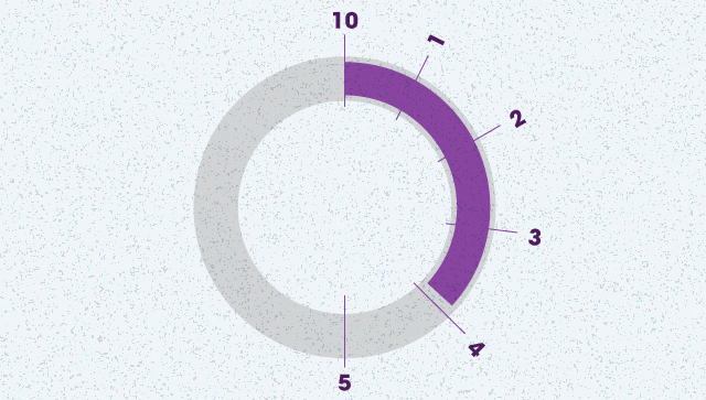 THE SHRIVER REPORT SNAPSHOT: INSIGHT INTO ALZHEIMER'S ATTITUDES & BEHAVIORS